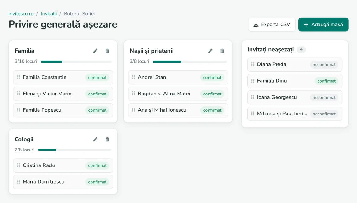 Aranjarea la mese: trei mese cu invitați și lista celor încă neașezați